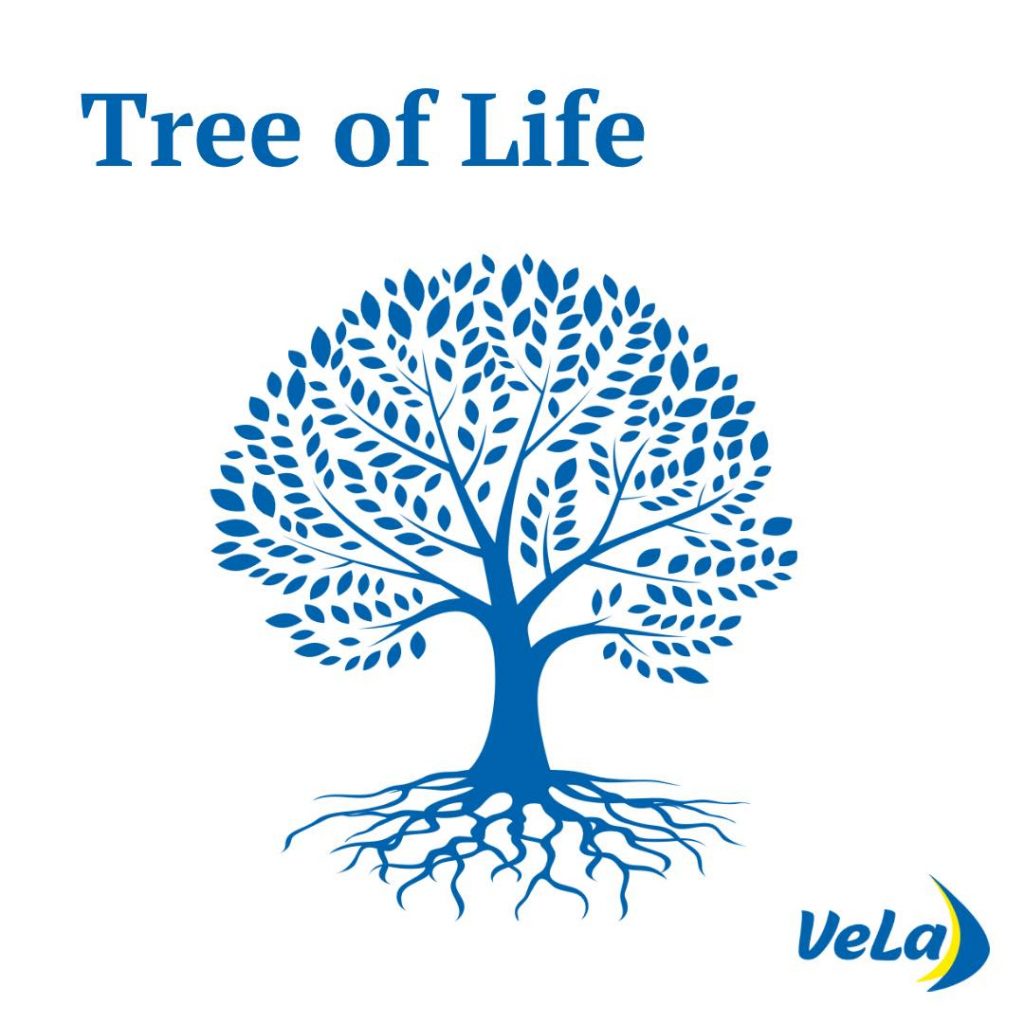 Віртуальна онлайн-виставка “Дерево життя”