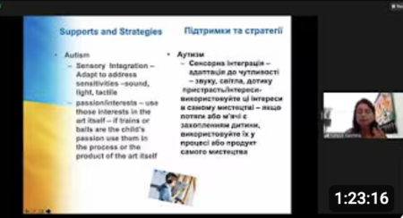 Психологічна підтримка та інклюзивні практики (01.12.2022)