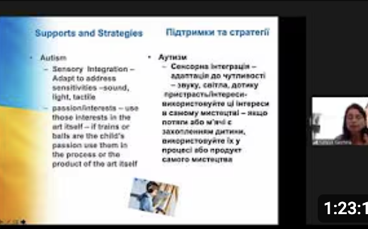 Психологічна підтримка та інклюзивні практики (01.12.2022)
